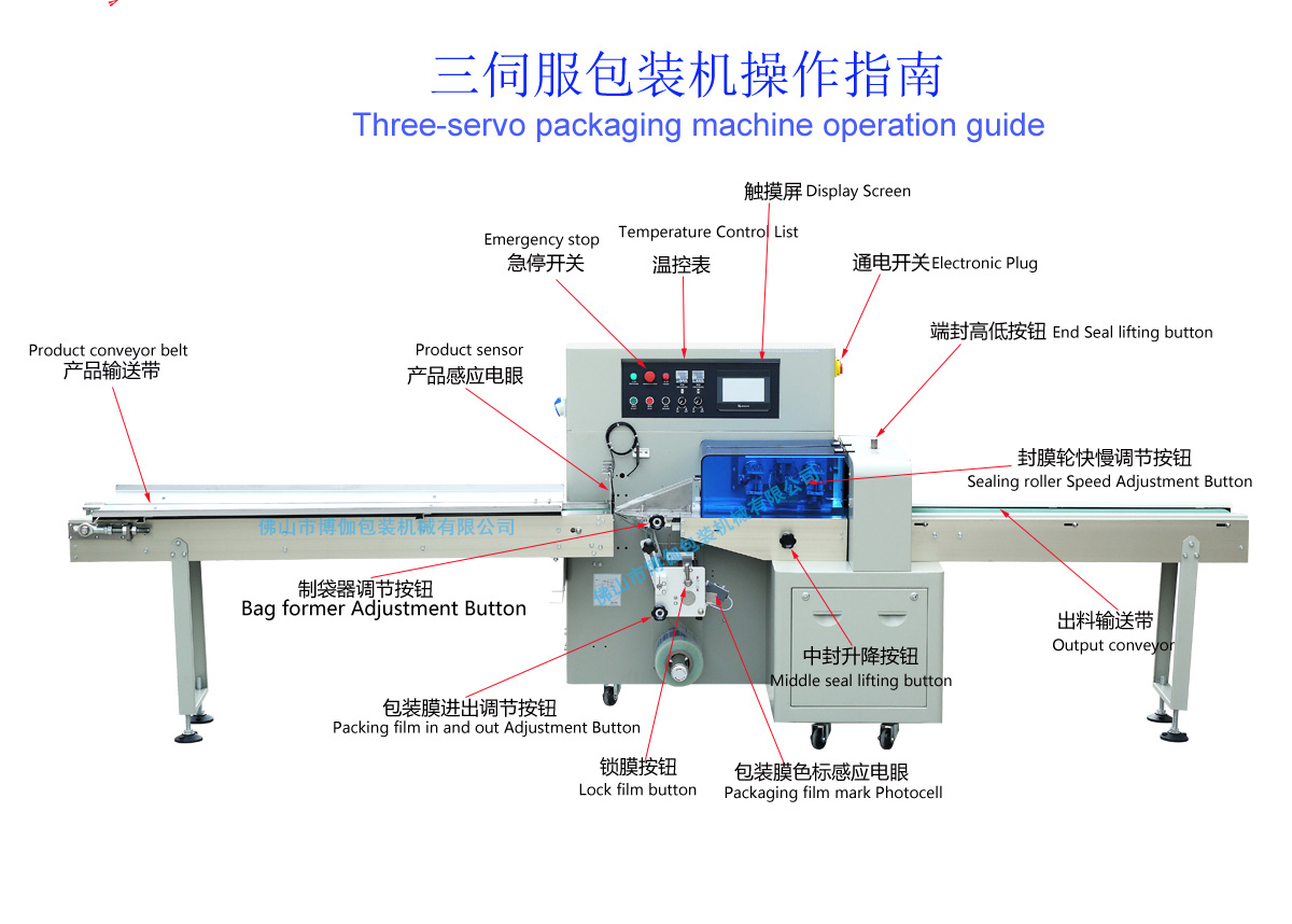 枕式包裝機.jpg